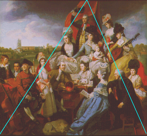 The composition of the painting