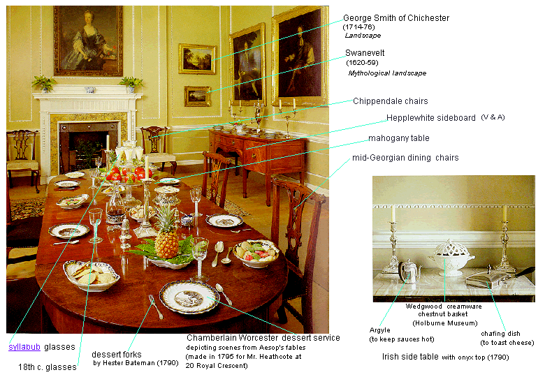 The dining room at Number 1, Royal Crescent in Bath